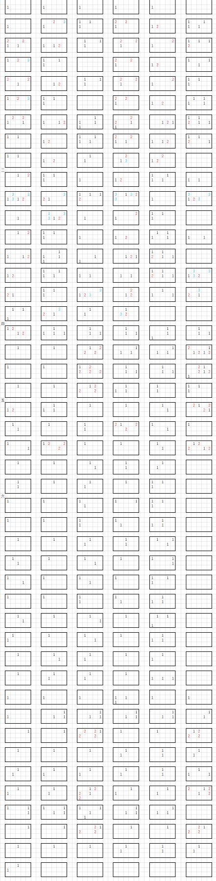 《光遇》加勒比海盗琴谱完整版分享及操作解析