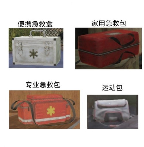 《暗区突围》钥匙房物资大全