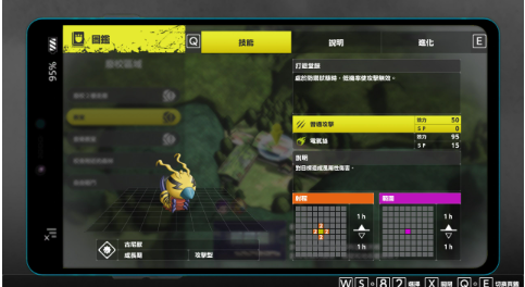 《数码宝贝：绝境求生》尼古兽图鉴一览