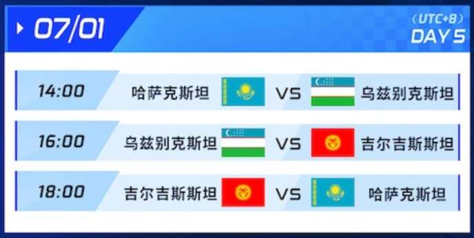 《王者荣耀》亚运会赛程表一览