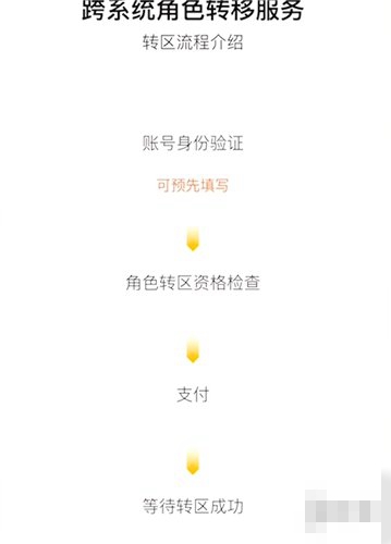 《和平营地》怎么转区安卓转苹果