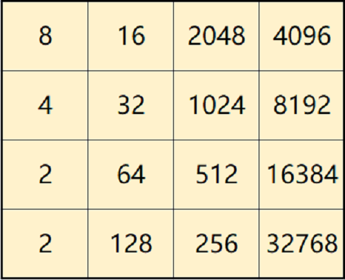 《一念逍遥》七夕活动纤云弄巧高分技巧