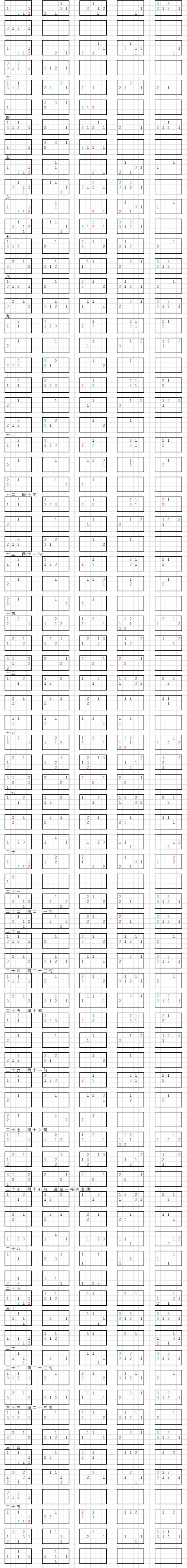 《光遇》克罗地亚狂想曲琴谱完整版分享及操作解析