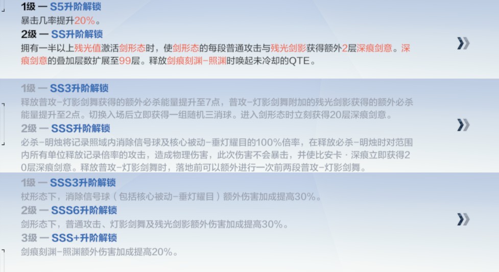 《战双帕弥什》比安卡抽取建议