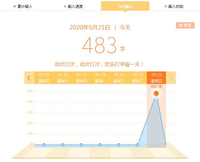 《搜狗输入法》怎么查看输入记录