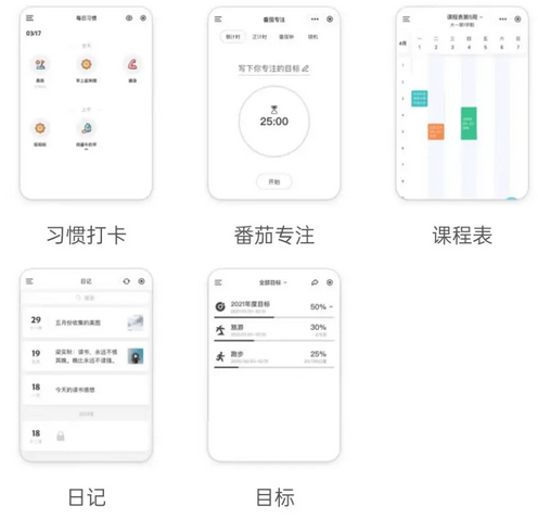 《时光序》怎么导入课表