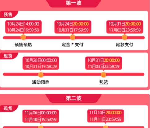 《淘宝》双十一什么时候买最划算