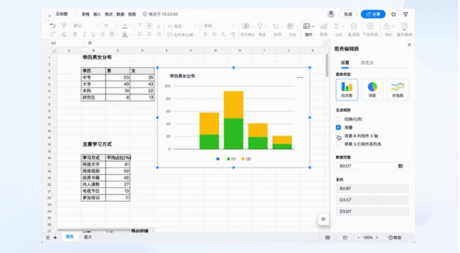 《钉钉》文档是什么