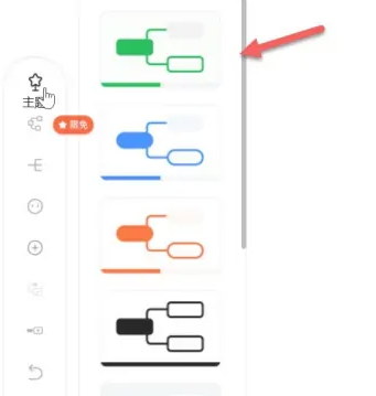 《印象笔记》中怎么做思维导图