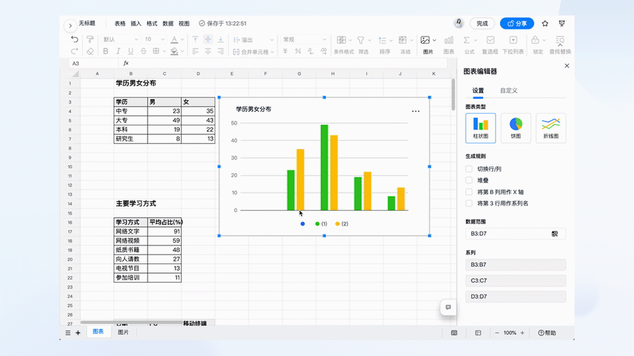 《钉钉》表格有哪些功能