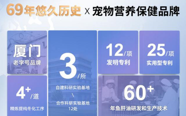 中鲨宠物吴建耀：行业最大的拐点是国货崛起，要做真正的技术创新