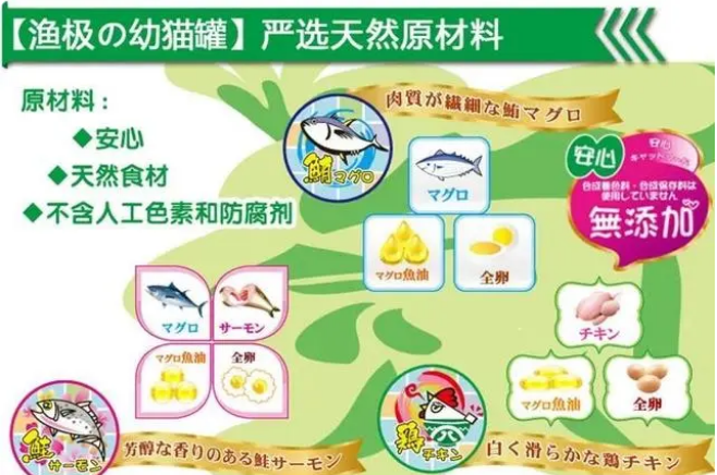 日本宠物食品品牌渔极进入中国，广州奥朗为总代