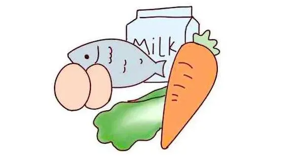 微量元素补充剂到底是不是智商税? 微量元素补充剂到底是不是智商税?