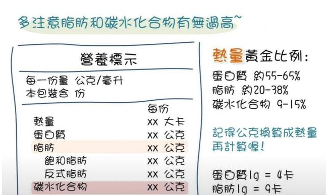 猫咪需要益生菌吗？以下几种情况下是需要的，铲屎官别忽视了