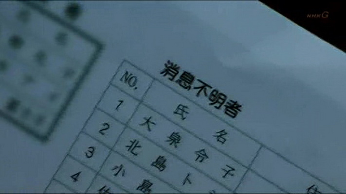 无缘社会-无缘死的冲击(2010)的剧照 无缘社会-无缘死的冲击(2010)的剧照