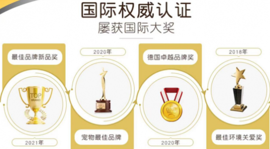 德国宠物品牌俊宝的中国本土化之路