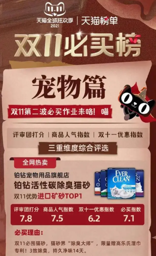 与年轻铲屎官“玩”在一起，铂钻猫砂的趣味化营销品效双赢