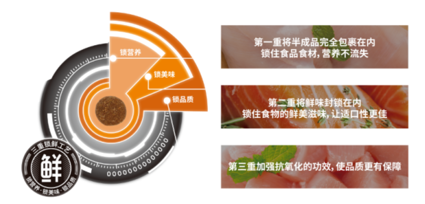 比乐：在千亿“它经济”市场，讲好中国智造