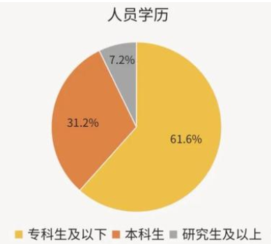 宠物看病比人贵?揭秘中国宠物医疗发展史 宠物看病比人贵?揭秘中国宠物医疗发展史