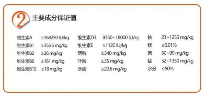 猫咪营养膏,看起来好神奇,真的有必要买吗? 猫咪营养膏,看起来好神奇,真的有必要买吗?