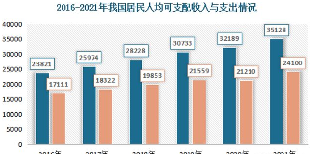 中国宠物玩具行业发展深度分析与未来投资研究报告 中国宠物玩具行业发展深度分析与未来投资研究报告