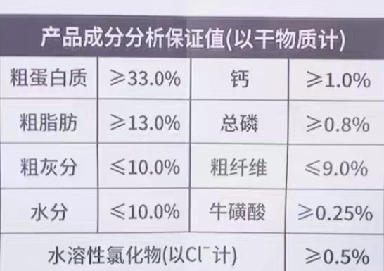 猫粮测评之凯锐思猫粮，选粮不再困难