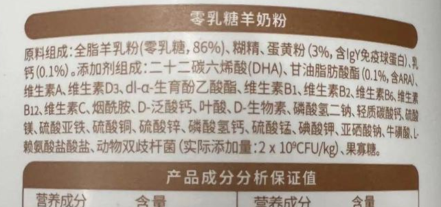 猫咪喝羊奶粉就腹泻?真正元凶竟是... 猫咪喝羊奶粉就腹泻?真正元凶竟是...