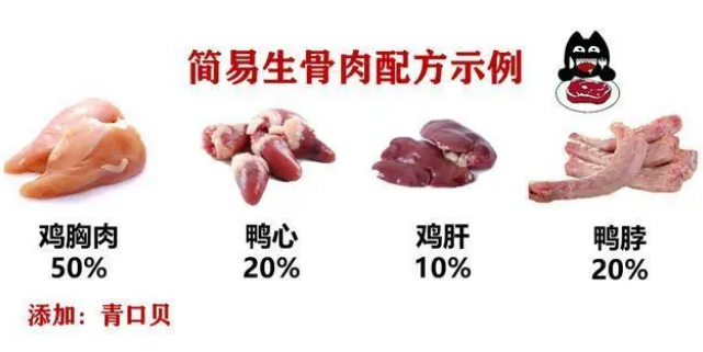 猫咪营养膏,看起来好神奇,真的有必要买吗? 猫咪营养膏,看起来好神奇,真的有必要买吗?