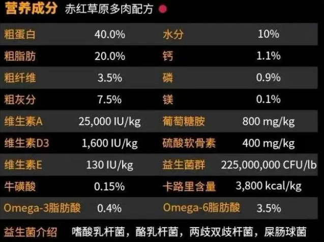 试了十几种进口粮，纽翠斯才是性价比王者