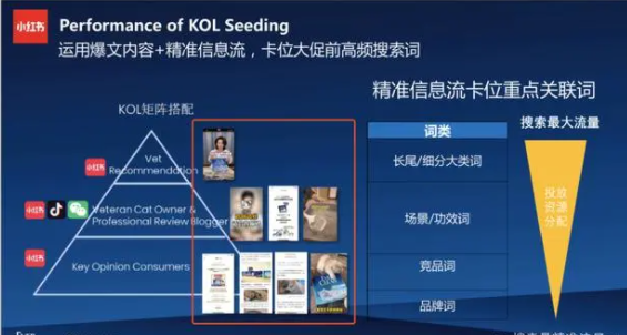 与年轻铲屎官“玩”在一起，铂钻猫砂的趣味化营销品效双赢