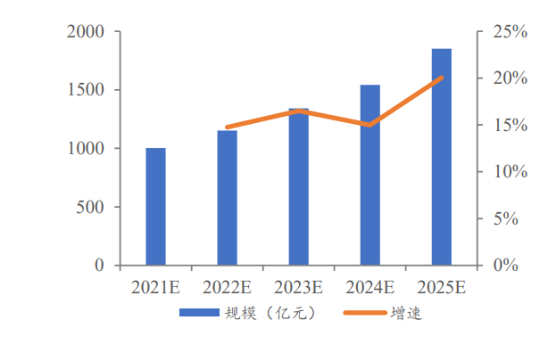 乖宝宠物专题研究:顺应宠物食品消费和国货潮流,麦富迪强势崛起 乖宝宠物专题研究:顺应宠物食品消费和国货潮流,麦富迪强势崛起